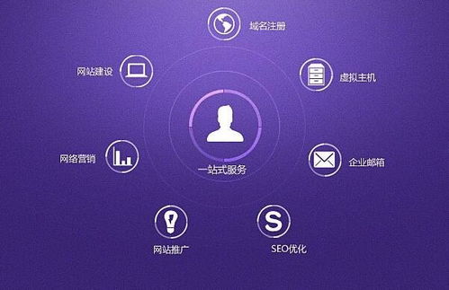道可信息技術 上海網站制作與網絡技術服務的全方位報價指南